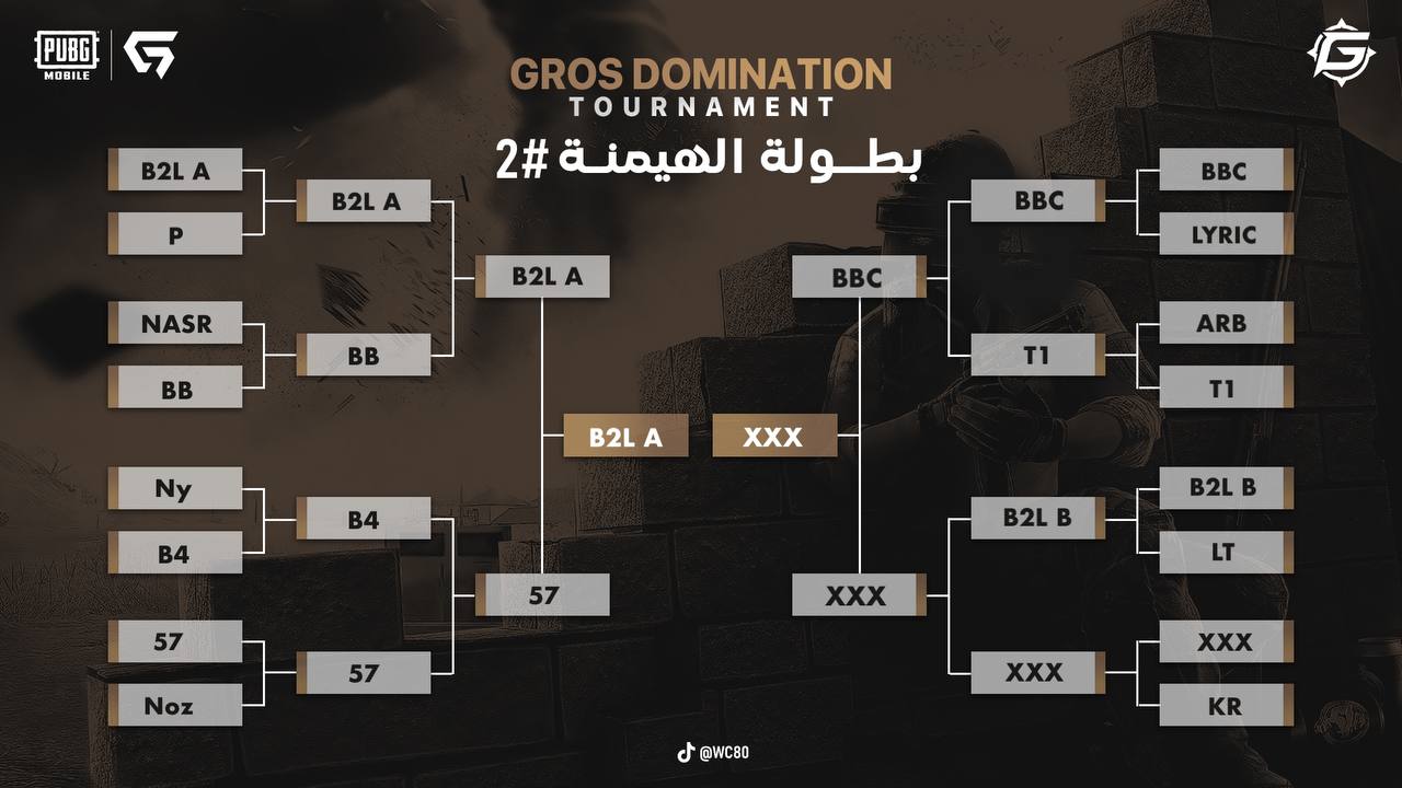 GROS DOMINATION #2